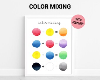 Watercolor Colors Mixing Learning Poster, Homeschool Printable, Educational Print, Printable Nursery & Playroom Wall Art, UK + US Spelling