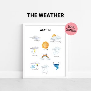 Póster del tiempo en acuarela, imprimible para educación en casa, impresión educativa, arte mural imprimible para guardería y sala de juegos, decoración del hogar, descarga digital