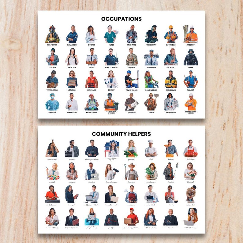 Community Helpers & Occupations | Watercolor Educational Posters | 64 ...