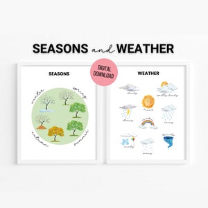 Seasons + Weather - Set of 2 Watercolor Posters, Homeschool Printable, Educational Wall Art, Classroom + Playroom Decor, Digital Download
