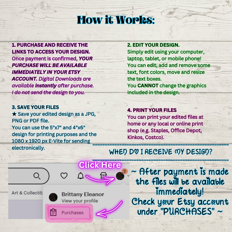May include: A graphic explaining how to purchase, edit, and download digital designs. The graphic includes a screenshot of an Etsy shop with the text "Art & Collectibles", "Brittany Eleanor", "View your profile", and "Purchases". The graphic also includes the text "How it Works", "Purchase and receive the links to access your design", "Edit your design", "Save your files", "Print your files", "When do I receive my design?", "After payment is made the files will be available immediately! Check your Etsy account under "Purchases" ~".