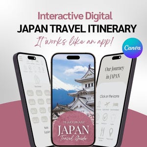 Può includere: Tre smartphone che mostrano un itinerario di viaggio digitale in Giappone. Il telefono centrale mostra un tempio giapponese e il testo "JAPAN Travel Guide". Gli altri telefoni mostrano i dettagli dell'itinerario. L'immagine include il testo "Interactive Digital JAPAN TRAVEL ITINERARY."
