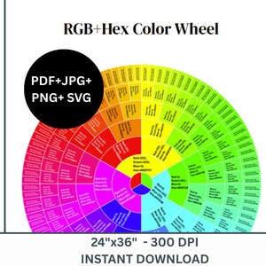 May include: A colorful RGB and Hex color wheel chart with the text "RGB+Hex Color Wheel". The chart is a circular design with various color gradients and color codes. The image also includes the text "PDF+JPG+PNG+SVG" and the dimensions "24"x36" - 300 DPI".