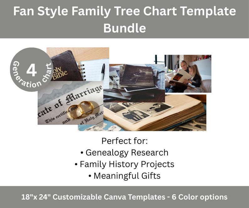 Fan Style Family Tree Chart, 4 Generation Canva Template (digital ...