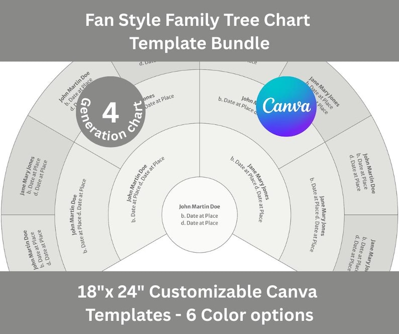 Fan Style Family Tree Chart, 4 Generation Canva Template (digital ...
