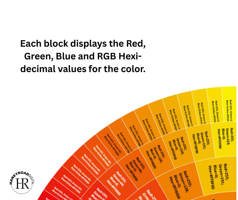 Color Code 8456 Rgb+hex Color Wheel — PNG, PDF, Jpg Bundle (instant Download) - Etsy Canada