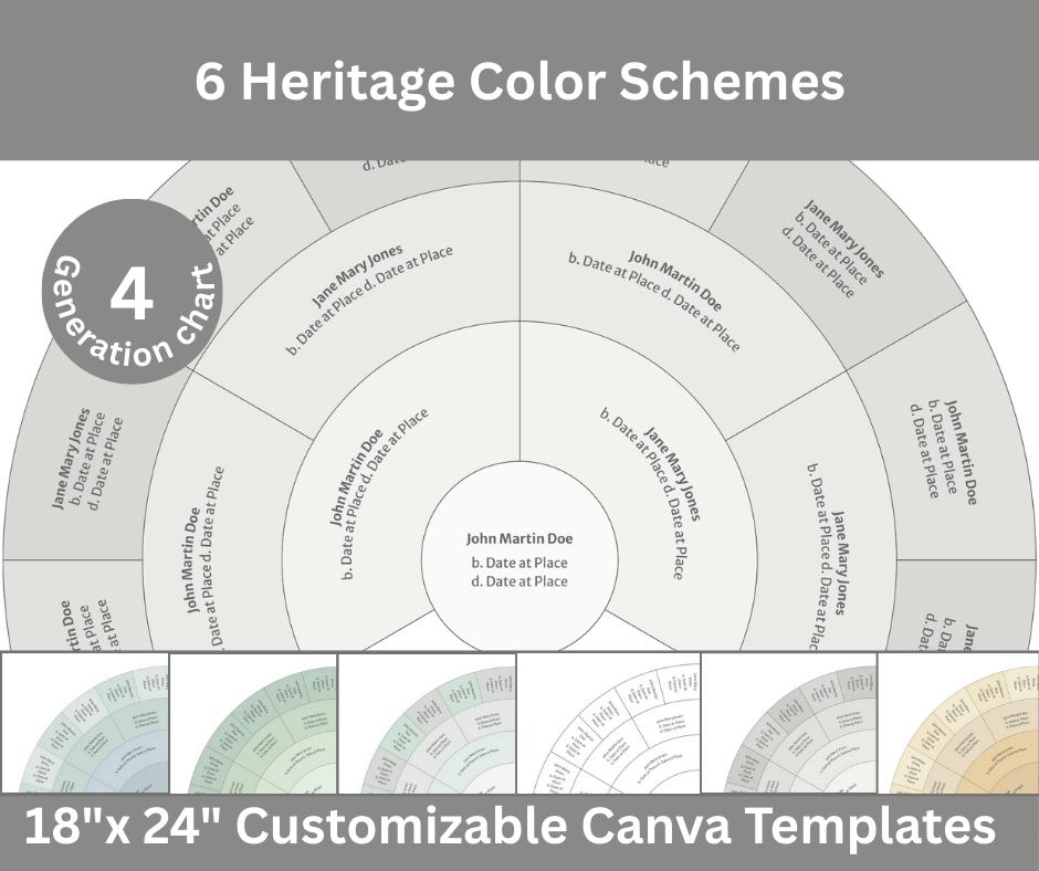 Fan Style Family Tree Chart, 4 Generation Canva Template (digital ...