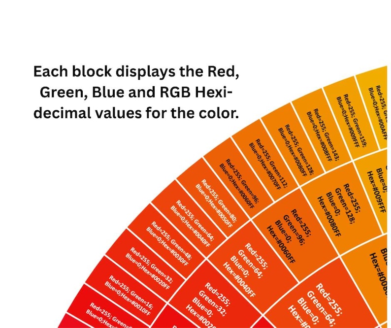 Rgb+hex Color Wheel — PDF, PNG, Jpg, Svg Bundle (instant Download) - Etsy