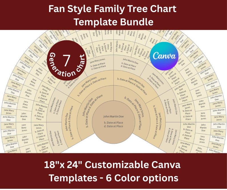 Fan Style Family Tree Chart, 7 Generation Canva Template (digital ...