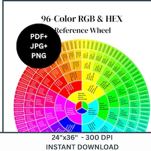 RGB+Hex Color Wheel — PNG, PDF, jpg Bundle (Instant Download)