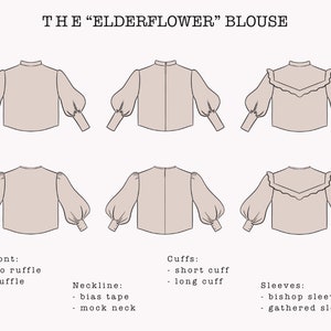 May include: Line drawing illustration of a blouse with different variations of necklines, cuffs, and sleeves. The blouse has a mock neck, bishop sleeves, and a gathered sleeve. The text "THE "ELDERFLOWER" BLOUSE" is at the top of the image.