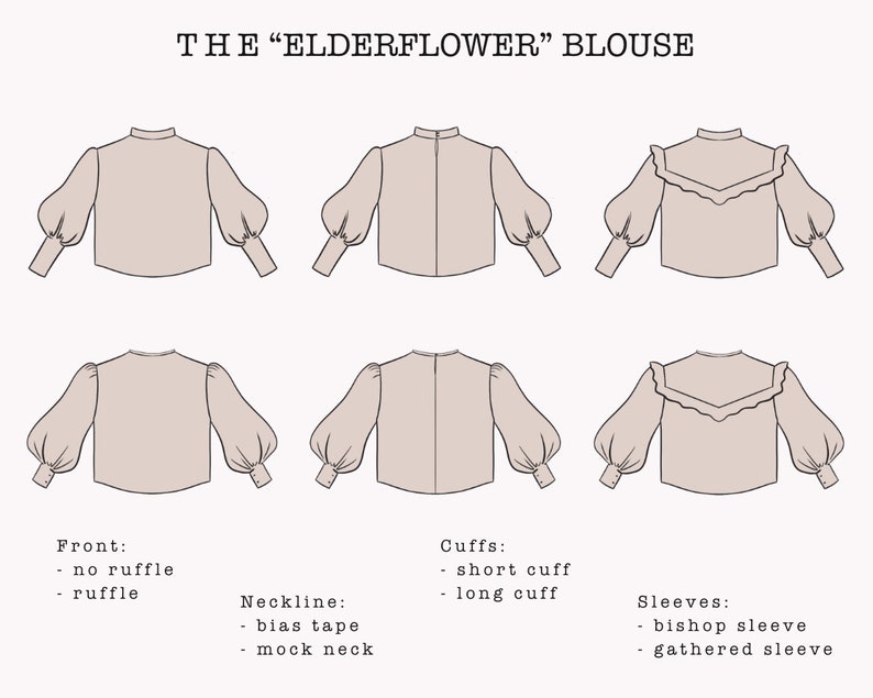 May include: Line drawing illustration of a blouse with different variations of necklines, cuffs, and sleeves. The blouse has a mock neck, bishop sleeves, and a gathered sleeve. The text "THE "ELDERFLOWER" BLOUSE" is at the top of the image.