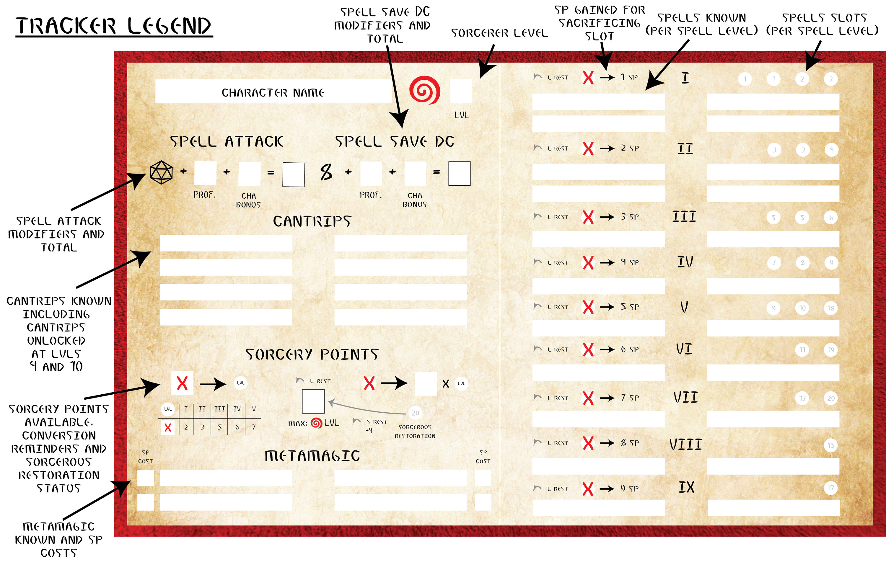 Dnd 2014 Sorcerer Spell and Ability Tracker | Portrait of Power | Print ...