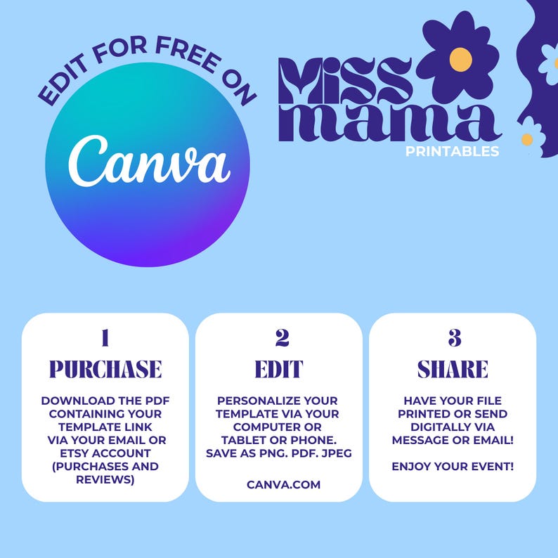 K&ouml;nnte beinhalten: Hellblaue Grafik mit dem Text "Edit for Free on Canva" und "Miss Mama Printables". Anweisungen werden in drei Schritten bereitgestellt: Kaufen, Bearbeiten und Teilen. Das Bild enth&auml;lt eine Blumen-Grafik und das Canva-Logo.