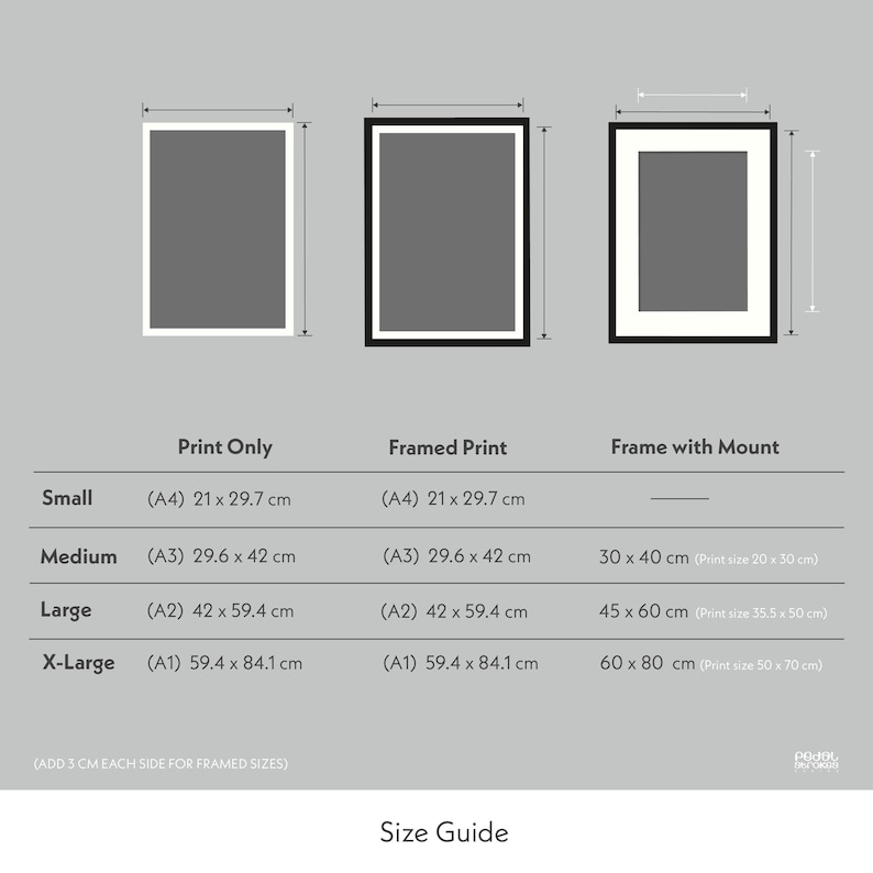 Frame size guide for Pedal Strokes framed cycling prints