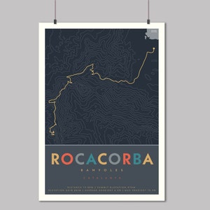 May include: A navy blue and gold topographical map poster. The map details a route named "ROCACORBA BANYOLES CATALUNYA." The poster includes distance, elevation gain, and gradient details. The design is minimalist and modern, suitable for home decor. Measurements are in metric.
