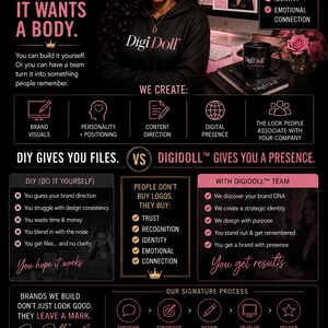 CouVibe™ Presents: Digi Dolls™--Brand Development & Design