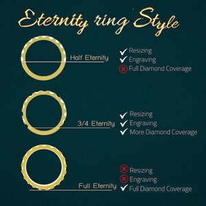 K&ouml;nnte beinhalten: Diagramm, das drei verschiedene Ewigkeitsring-Stile zeigt: Halb-Ewigkeit, 3/4-Ewigkeit und Voll-Ewigkeit. Jeder Stil wird mit einem Ring und einer Liste von Merkmalen dargestellt, darunter Gr&ouml;&szlig;en&auml;nderung, Gravur und Diamantenbesatz.