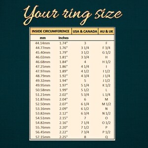 K&ouml;nnte beinhalten: Eine Tabelle mit Ringgr&ouml;&szlig;en in Millimetern und Zoll sowie den entsprechenden Gr&ouml;&szlig;en f&uuml;r die USA & Kanada und Australien & Gro&szlig;britannien.