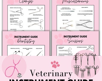 Veterinary Instrumentation Guide Chirurgisches Instrument Poster DIGITAL DOWNLOAD 8 Seite