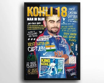 Virat Kohli Cricket Poster, King Kohli Art Print