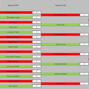 64 Team Tournament Bracket Spreadsheet