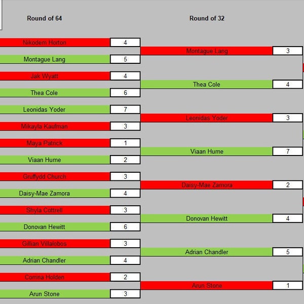 64 Team Tournament Bracket Spreadsheet