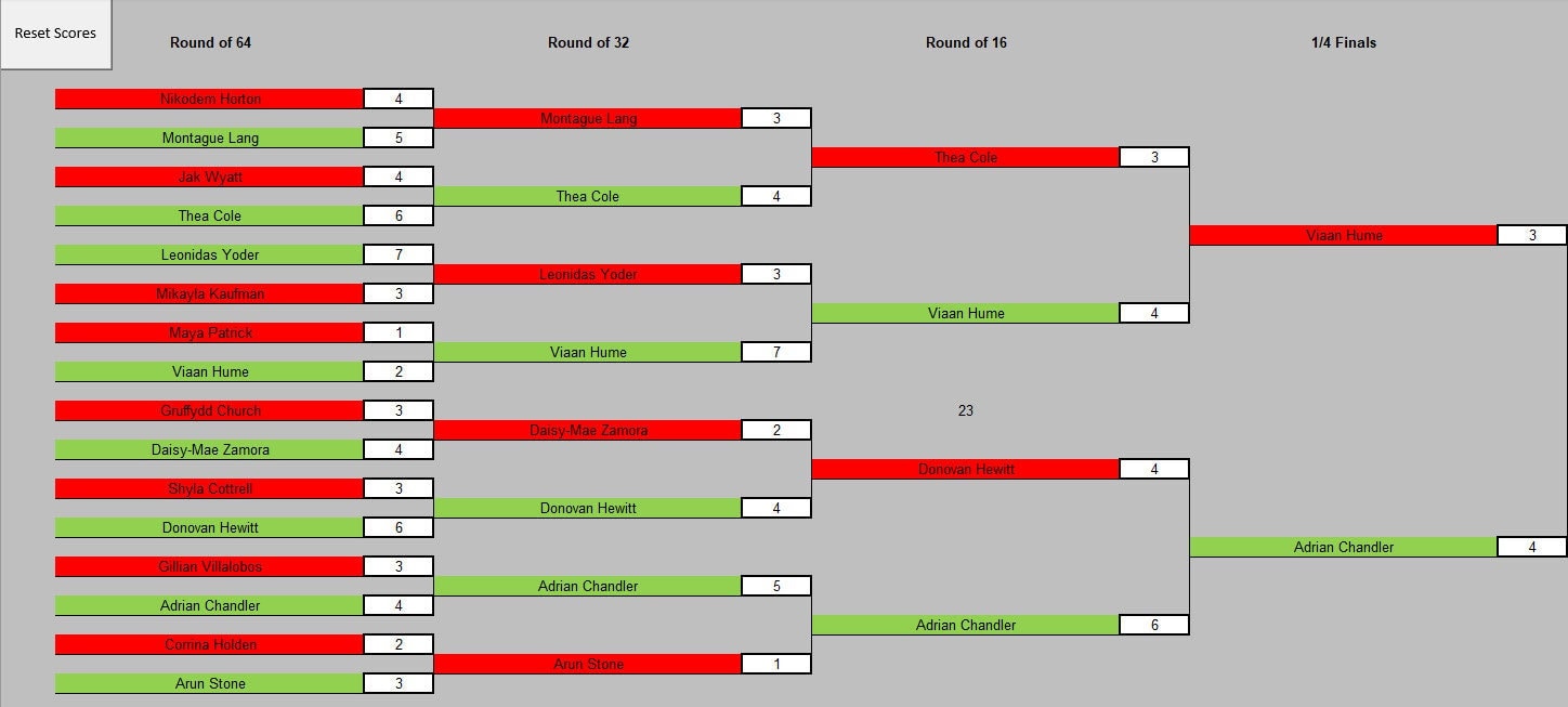 64 Team Tournament Bracket Spreadsheet Etsy 64 Team Tournament Bracket Spreadsheet Etsy