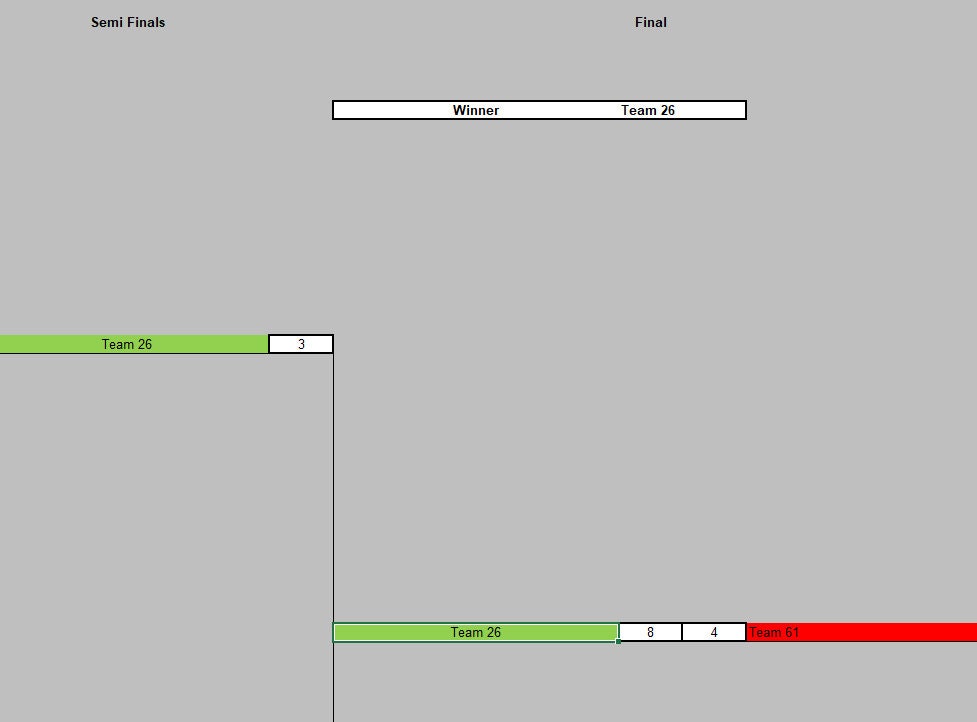 32 Team Tournament Bracket Spreadsheet Etsy