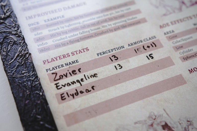 DND DM Screen Inserts Dungeon Master Accessories DND 5E Etsy