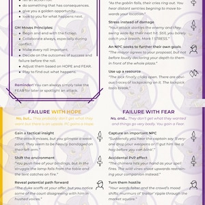 May include: A game master's guide with text and illustrations. The guide includes sections on GM move principles, success with fear, failure with hope, and failure with fear. The text is in a white font on a dark background.