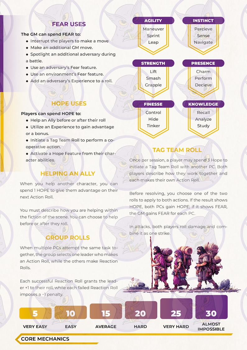 May include: A purple and white game mechanics chart detailing Fear and Hope uses, Agility, Strength, Finesse, Instinct, Presence, and Knowledge. Includes difficulty levels from Very Easy to Almost Impossible.