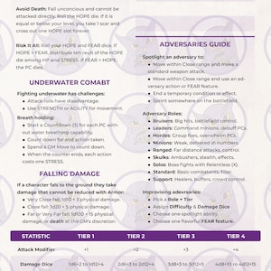 May include: A game guide page with text detailing combat moves, adversary roles, and statistics. The page is divided into sections with headings like "Death Moves" and "Underwater Combat." The text is in a sans-serif font.