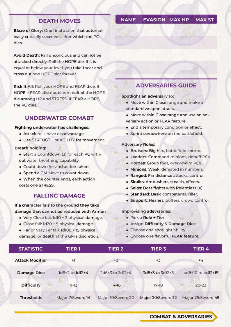 May include: A game guide page with text detailing combat moves, adversary roles, and statistics. The page is divided into sections with headings like "Death Moves" and "Underwater Combat." The text is in a sans-serif font.