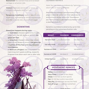 May include: A game mechanics chart with text detailing conditions, downtime, and movement ranges. The chart includes a table showing results, progress, and consequences. A purple tree and a campsite are in the background.