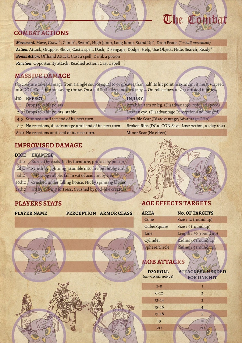 DND DM Screen Inserts Dungeon Master Accessories DND 5E Etsy