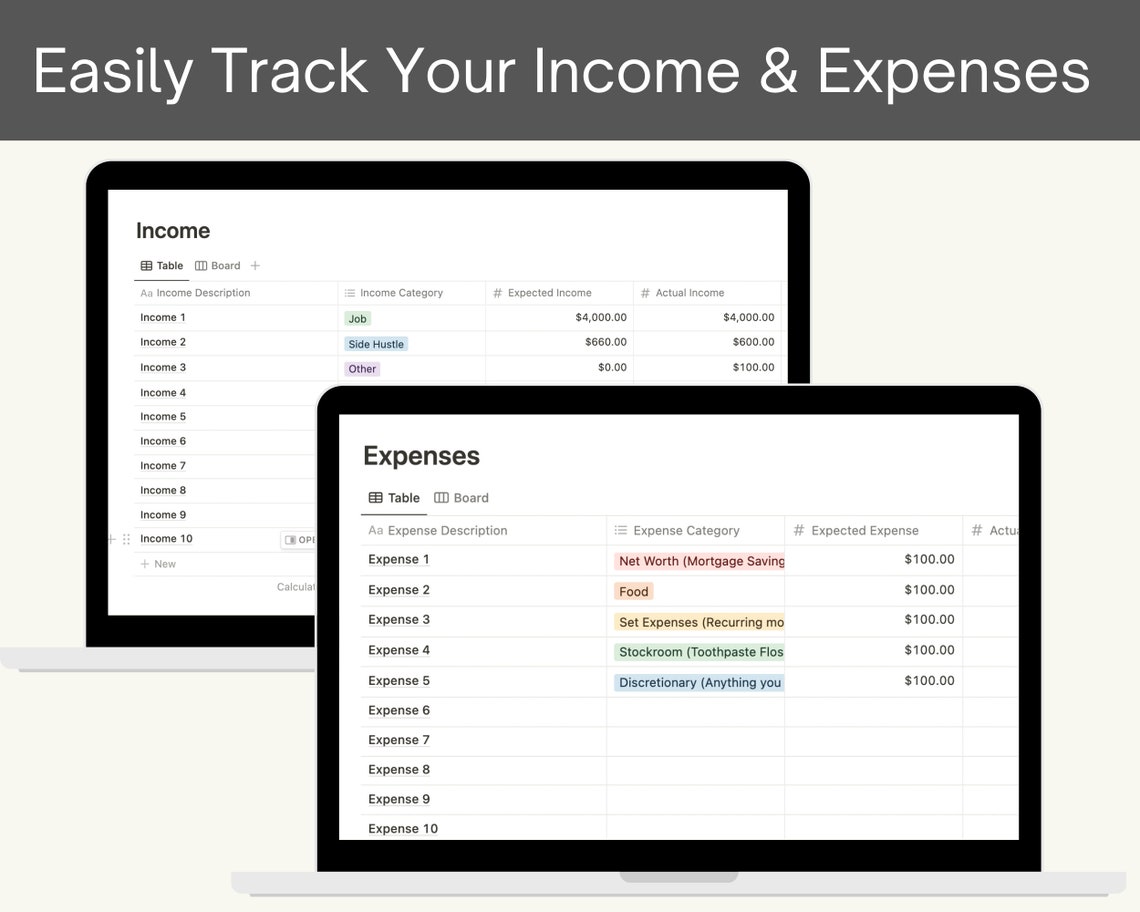 Notion Budget Template, Budget Tracker, Budget Spreadsheet, Notion ...