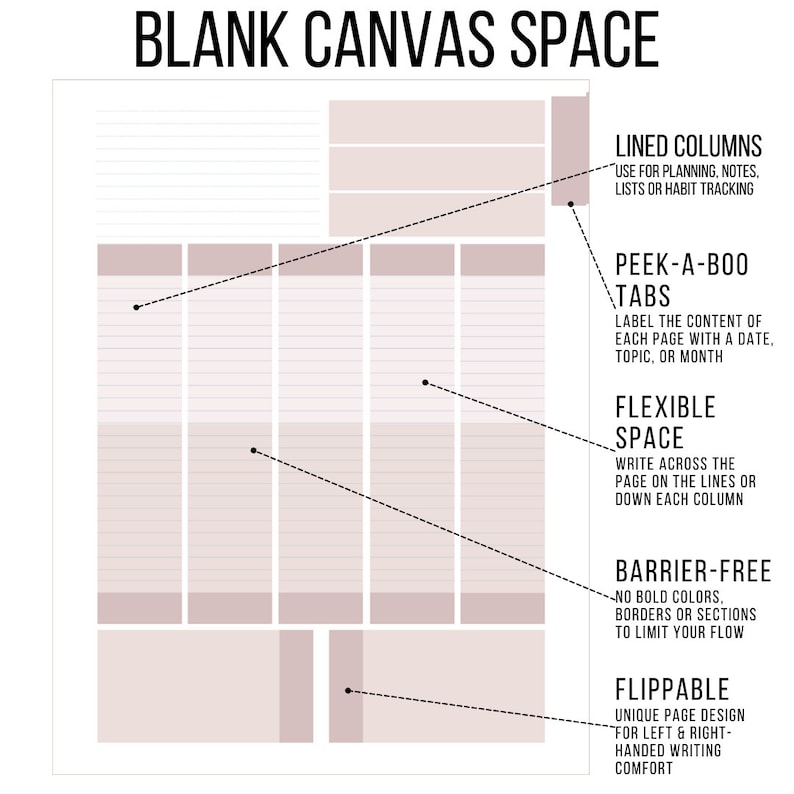 Undated Weekly Planner, Lefthanded or Righthanded Planner, Undated