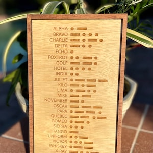Phonetic Alphabet Morse Code