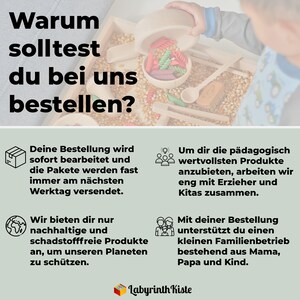 Op de afbeelding: Een groene en witte afbeelding met de tekst "Warum solltest du bei uns bestellen?" in zwart. De afbeelding bevat vier pictogrammen met tekst die de voordelen beschrijven van het bestellen bij het bedrijf. De pictogrammen omvatten een pakket, een groep mensen, een wereldbol en een gezin.