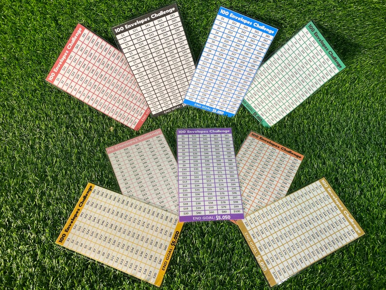 100 Envelopes Tracker Saving Challenge - Etsy