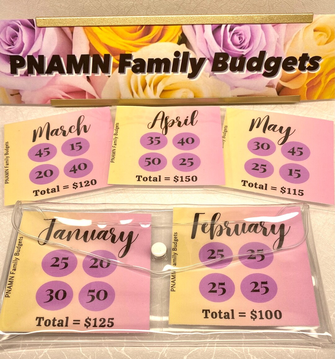 12month Monthly Saving Challenge Etsy