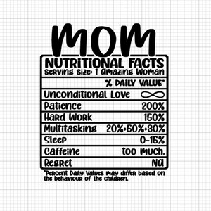 Faits maman SVG, maman vie svg, maman drôle de décalcomanie SVG, fête des mères svg, cadeau pour elle, pour maman, maman valeur nutritive SVG, décoration murale de fenêtre de voiture