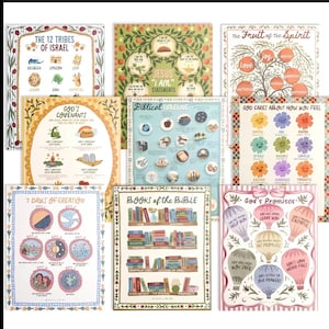 Set di 15 poster biblici, decorazioni murali cristiane, stampe con versetti biblici, decorazioni per lo studio della Bibbia, decorazioni cristiane per la casa, stampe 11x14