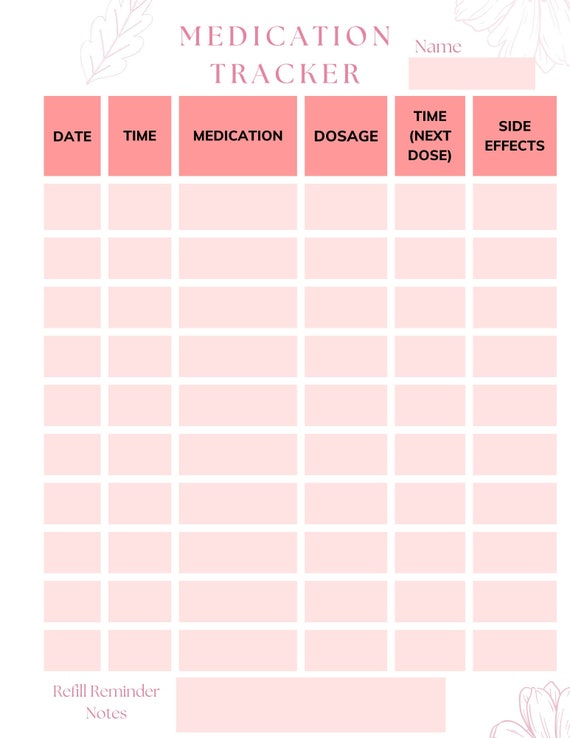 Printable Medication List for Pregnancy. Medication List for - Etsy