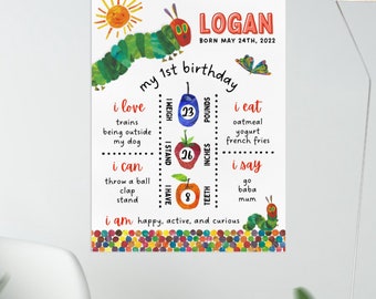 Póster del primer cumpleaños de La Oruga Hambrienta: Letrero editable (archivo digital)