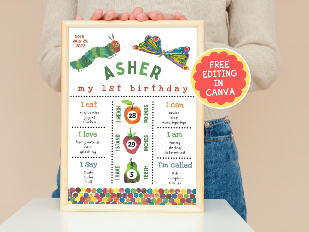 Very Hungry Caterpillar - First Birthday - Milestone Sign - Milestone ...