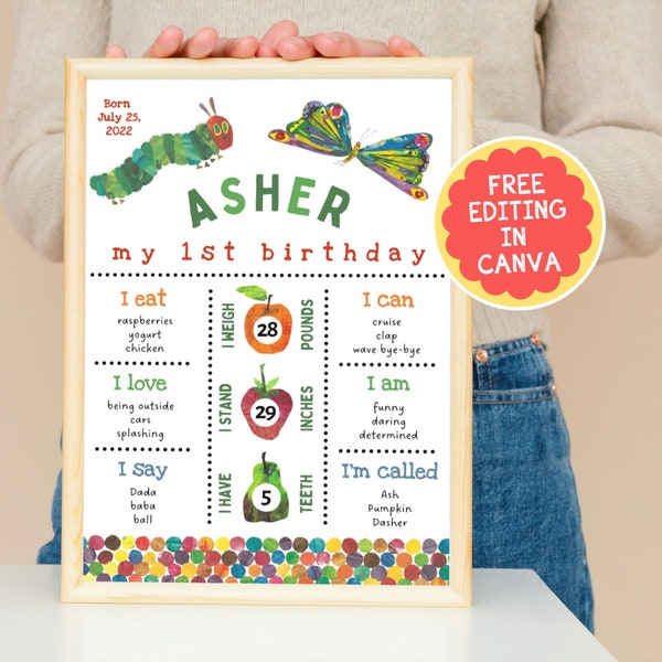Very Hungry Caterpillar - First Birthday - Milestone Sign - Milestone Poster - Edit Yourself Template