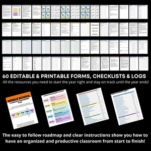 May include: A collection of 60 printable forms, checklists, and logs for middle school classroom management. The resources include a classroom management roadmap, a table of contents, and various forms for tracking student progress and behavior. The text "60 EDITABLE & PRINTABLE FORMS, CHECKLISTS & LOGS" is displayed at the top of the image.