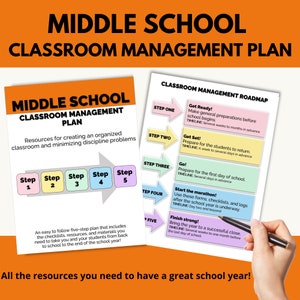 May include: A colorful printable classroom management plan for middle school teachers. The plan includes five steps to help teachers create an organized classroom and minimize discipline problems. The steps are labeled "Get Ready!" "Get Set!" "Go!" "Start the Marathon!" and "Finish Strong!"